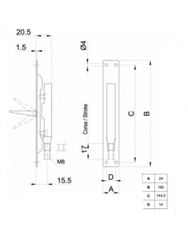 Σύρτης δευτέρου φύλλου βαρέως τύπου 420/Ν