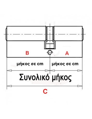 Κύλινδρος (αφαλός) με ένδειξη, για πόρτα τουαλέτας (WC)