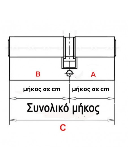 Κύλινδρος (αφαλός) υπερασφαλείας ISEO R500 SPI, με προστασία αντιγραφής κλειδιού