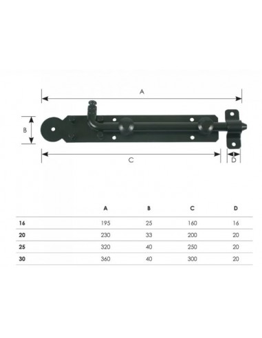 Σύρτης δευτέρου φύλλου βαρέως τύπου 422