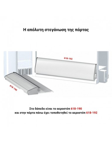 Αεροστόπ δαπέδου ULISSE LIGHT