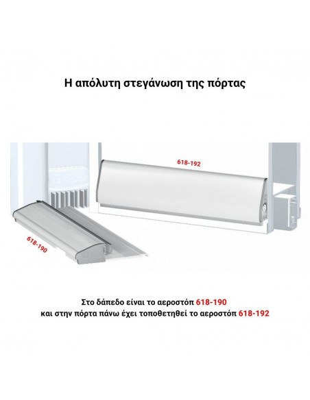 Αεροστόπ - νεροφράχτης δαπέδου ULISSE LIGHT Αεροστόπ - νεροφράχτης δαπέδου ULISSE LIGHT