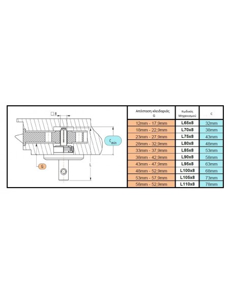 ΜΗΧΑΝΙΣΜΟΣ ΣΤΑΘΕΡΟΠΟΙΗΣΗΣ ΤΟΥ ΠΟΜΟΛΟΥ ΣΤΗ ΚΛΕΙΔΑΡΙΑ ΜΗΧΑΝΙΣΜΟΣ ΣΤΑΘΕΡΟΠΟΙΗΣΗΣ ΤΟΥ ΠΟΜΟΛΟΥ ΣΤΗ ΚΛΕΙΔΑΡΙΑ