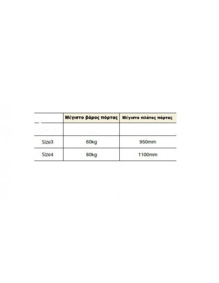 Πυράντοχος μηχανισμός σούστα επαναφοράς κλεισίματος  πόρτας Ν3-N4 RYOBI  D-1200