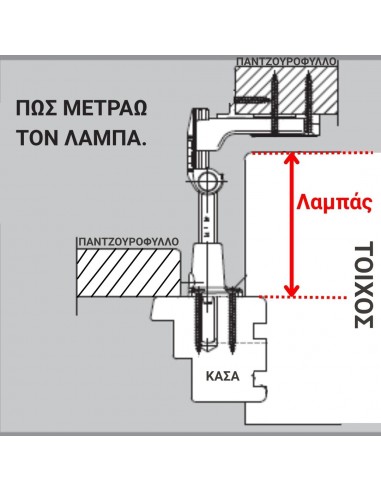 Μεντεσές μάσκουλο για τετράφυλλο παντζούρι-ρολό...