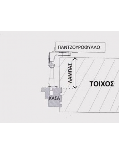 Μάσκουλο Μεντεσές με Ενσωματωμένο Ανεμοστήριγμα...