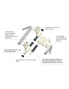 Rollenband hinge for...