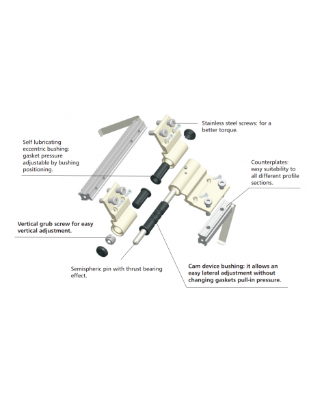 Rollenband hinge for aluminum doors