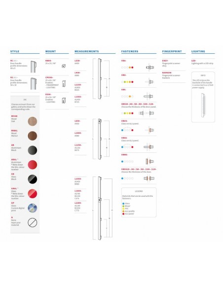 ΛΑΒΗ ΚΥΡΙΑΣ ΕΙΣΟΔΟΥ (ΕΞΩΠΟΡΤΑΣ) - ΜΟΝΤΕΡΝΑ