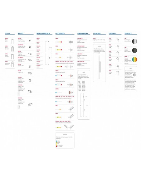 ΛΑΒΗ ΚΥΡΙΑΣ ΕΙΣΟΔΟΥ (ΕΞΩΠΟΡΤΑΣ) ΣΕ ΣΧΗΜΑ ΔΙΑΜΑΝΤΙ ΜΟΝΤΕΡΝΑ