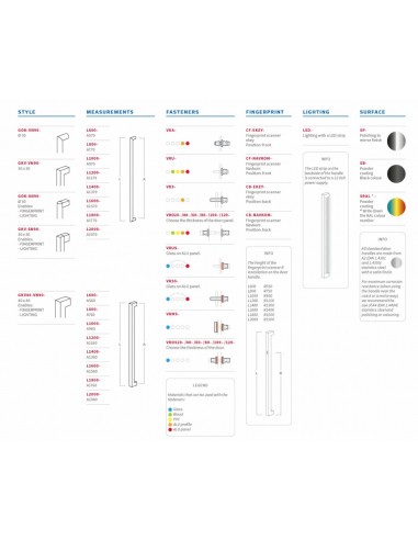 ΛΑΒΗ ΚΥΡΙΑΣ ΕΙΣΟΔΟΥ (ΕΞΩΠΟΡΤΑΣ) ΤΕΤΡΑΓΩΝΗ ΜΟΝΤΕΡΝΑ