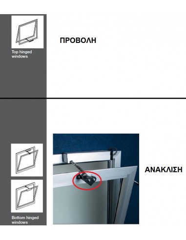 Ηλεκτρικός μηχανισμός προβολή και ανάκλησης...