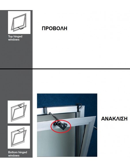 Ηλεκτρικός μηχανισμός προβολή και ανάκλησης φεγγιτών UCS ULTRAFLEX CONTROL SYSTEM 40313C