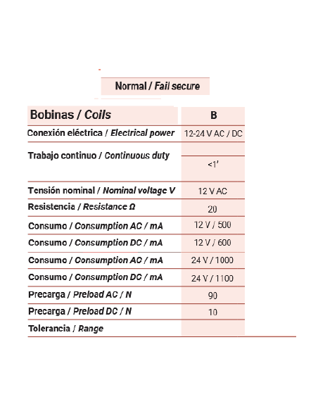 ΠΥΡΑΝΤΟΧΟ ΗΛΕΚΤΡΙΚΟ ΚΥΠΡΙ 6Ο΄1580RF