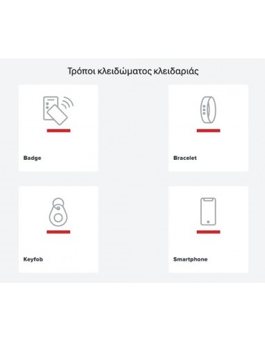 ΗΛΕΚΤΡΟΝΙΚΗ ΚΛΕΙΔΑΡΙΑ ΓΙΑ ΝΤΟΥΛΑΠΙ