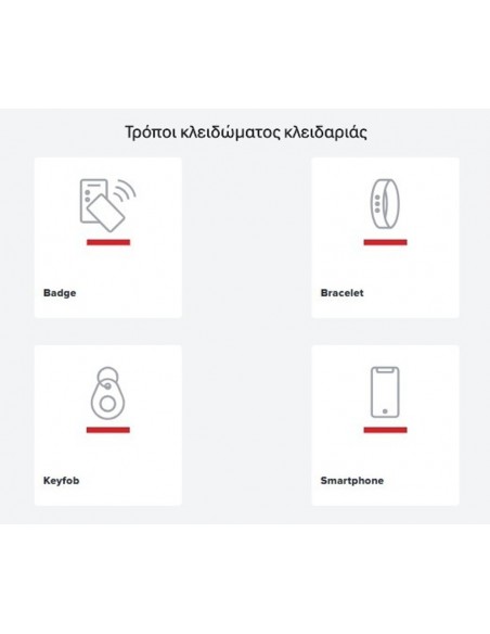 ΗΛΕΚΤΡΟΝΙΚΗ ΚΛΕΙΔΑΡΙΑ ΓΙΑ ΝΤΟΥΛΑΠΙ