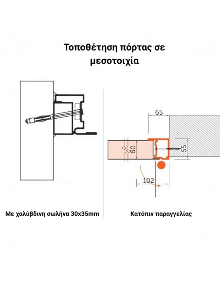 Πόρτα πυράντοχη -Πυρασφάλειας πιστοποιημένη μονόφυλλη ENDOOR με παράθυρο - τζάμι