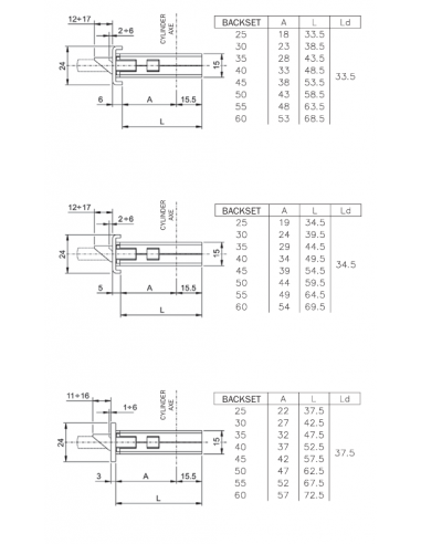 ISEO PERFORMA 3-Point Lock