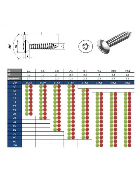 ΑΝΟΞΕΙΔΩΤΗ ΚΕΦΑΛΩΤΗ ΒΙΔΑ POZIDRIVE ΤΥΠΟΥ C (ΜΕ ΚΩΝΟ) INOX 6956 ΑΝΟΞΕΙΔΩΤΗ ΚΕΦΑΛΩΤΗ ΒΙΔΑ POZIDRIVE ΤΥΠΟΥ C (ΜΕ ΚΩΝΟ) INOX 6956