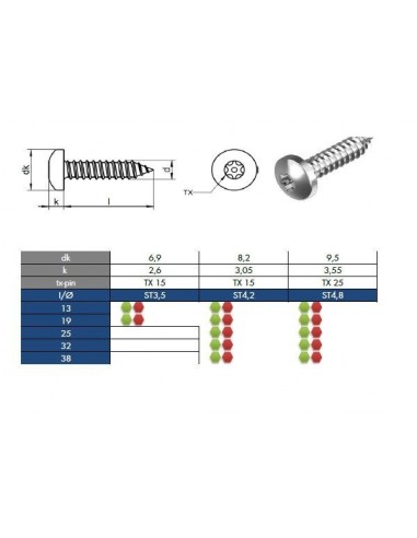 ΑΝΟΞΕΙΔΩΤΗ ΚΕΦΑΛΩΤΗ ΒΙΔΑ TORKS INOX 9485