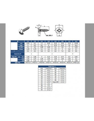 ΑΝΟΞΕΙΔΩΤΗ ΚΕΦΑΛΩΤΗ ΒΙΔΑ ΣΤΑΥΡΟΥ PHILLIPS INOX 6958