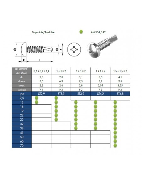 ΑΝΟΞΕΙΔΩΤΗ ΚΕΦΑΛΩΤΗ ΤΡΥΠΑΝΟΒΙΔΑ PHILLIPS-ΣΤΑΥΡΟΥ INOX ART. 7504 ΑΝΟΞΕΙΔΩΤΗ ΚΕΦΑΛΩΤΗ ΤΡΥΠΑΝΟΒΙΔΑ PHILLIPS-ΣΤΑΥΡΟΥ INOX ART. 7504