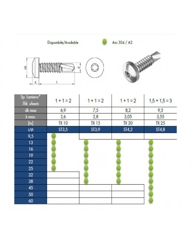 ΑΝΟΞΕΙΔΩΤΗ ΚΕΦΑΛΩΤΗ ΤΡΥΠΑΝΟΒΙΔΑ PHILLIPS-ΣΤΑΥΡΟΥ INOX ART. 7504