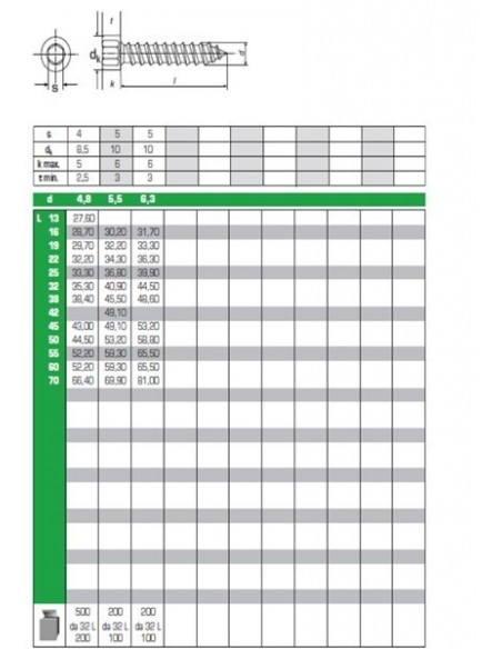ΑΝΟΞΕΙΔΩΤΗ ΛΑΜΑΡΙΝΟΒΙΔΑ ALLEN ΚΕΦΑΛΩΤΗ INOX ART 5931 ΑΝΟΞΕΙΔΩΤΗ ΛΑΜΑΡΙΝΟΒΙΔΑ ALLEN ΚΕΦΑΛΩΤΗ INOX ART 5931