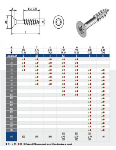 ΑΝΟΞΕΙΔΩΤΗ ΝΟΒΟΠΑΝΟΒΙΔΑ TORKS INOX ART. 9135