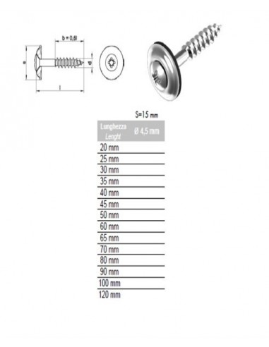 ΑΝΟΞΕΙΔΩΤΗ ΝΟΒΟΠΑΝΟΒΙΔΑ ΜΕ ΜΕΤΑΛΛΙΚΗ ΡΟΔΕΛΑ ΚΑΙ ΠΛΑΣΤΙΚΗ ΒΑΣΗ INOX ART. 9170