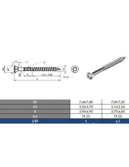 ΑΝΟΞΕΙΔΩΤΗ ΠΛΑΤΥΚΕΦΑΛΗ ΒΙΔΑ INOX 9800