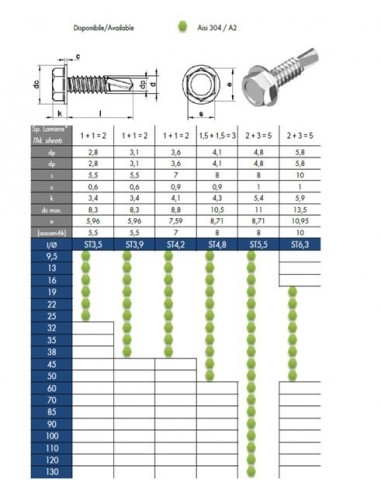 ΑΝΟΞΕΙΔΩΤΗ ΤΡΥΠΑΝΟΒΙΔΑ ΜΕ ΕΞΑΓΩΝΟ ΚΕΦΑΛΙ INOX ART 7504