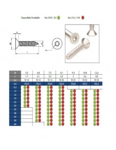 ΑΝΟΞΕΙΔΩΤΗ ΦΡΕΖΑΤΗ ΛΑΜΑΡΙΝΟΒΙΔΑ TORKS INOX ART9478 2