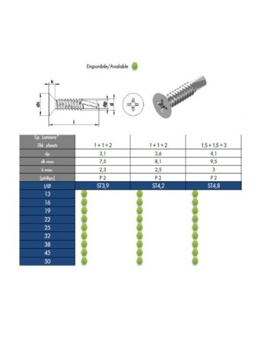 ΑΝΟΞΕΙΔΩΤΗ ΦΡΕΖΑΤΗ ΤΡΥΠΑΝΟΒΙΔΑ PHILLIPS-ΣΤΑΥΡΟΥ INOX ART. 7504