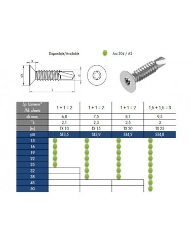 ΑΝΟΞΕΙΔΩΤΗ ΦΡΕΖΑΤΗ ΤΡΥΠΑΝΟΒΙΔΑ TORKS INOX ART. 9167