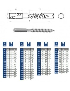 ΑΝΟΞΕΙΔΩΤΟ ΜΠΟΥΖΟΥΝΟΣΤΡΙΦΩΝΟ TORKS INOX 9210 2