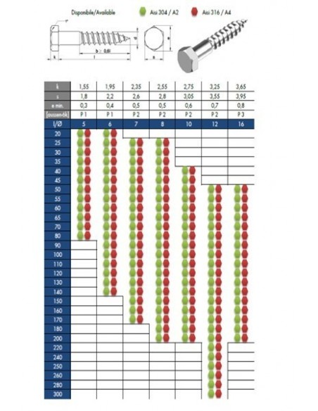 ΑΝΟΞΕΙΔΩΤΟ ΣΤΡΥΦΩΝΙ INOX ART. 0704 ΑΝΟΞΕΙΔΩΤΟ ΣΤΡΥΦΩΝΙ INOX ART. 0704