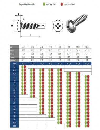 ΛΑΜΑΡΙΝΟΒΙΔΑ ΑΝΟΞΕΙΔΩΤΗ ΚΕΦΑΛΩΤΗ PHILLIPS-ΣΤΑΥΡΟΥ INOX ART. 6954