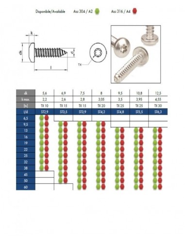 ΛΑΜΑΡΙΝΟΒΙΔΑ ΑΝΟΞΕΙΔΩΤΗ ΚΕΦΑΛΩΤΗ TORKS INOX ART. 9477
