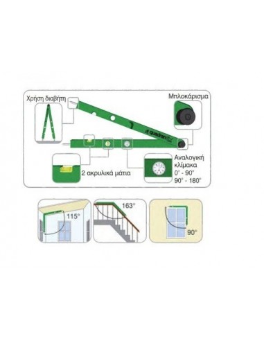 Αλφάδια γωνίας