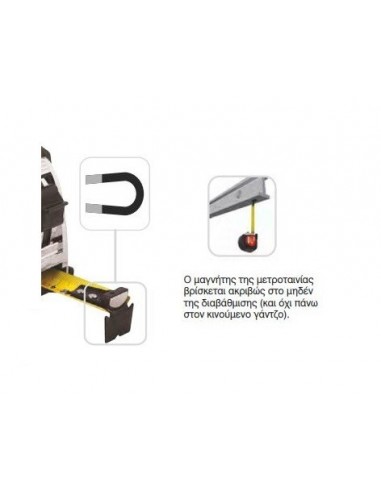 Επαγγελματική μετροταινία Magneteforte