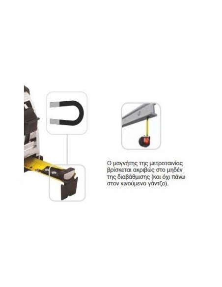 Επαγγελματική μετροταινία Magneteforte Επαγγελματική μετροταινία Magneteforte