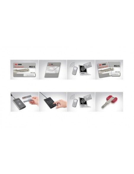 Κύλινδρος υψηλής ασφάλειας RS3 S CISA Κύλινδρος υψηλής ασφάλειας RS3 S CISA