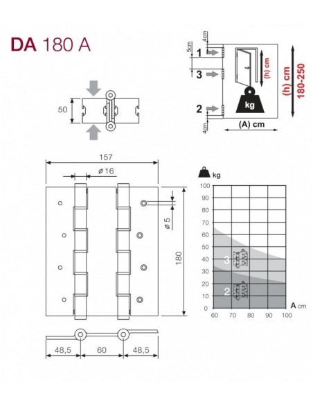 Μεντεσές ελατηρίου επαναφορας για πόρτες αλέ-ρετούρ 180 Μεντεσές ελατηρίου επαναφορας για πόρτες αλέ-ρετούρ 180