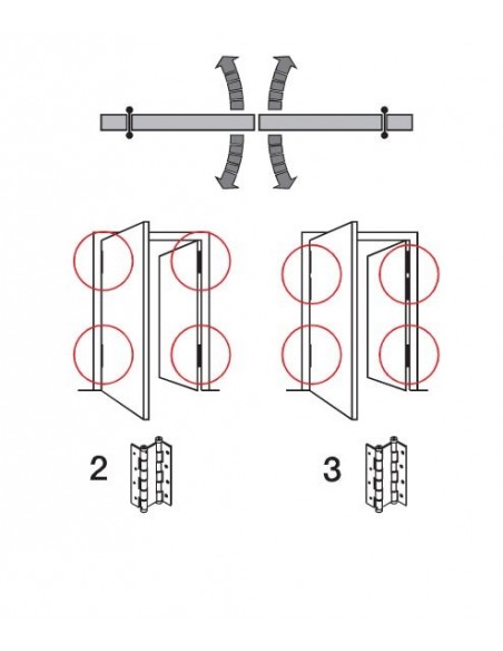 Μεντεσές ελατηρίου επαναφορας για πόρτες αλέ-ρετούρ 180 Μεντεσές ελατηρίου επαναφορας για πόρτες αλέ-ρετούρ 180
