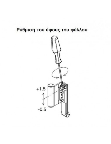 Ανοιγοανακλινόμενος μηχανισμός Futura 3D