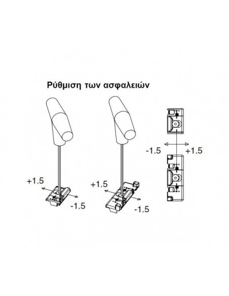 Ανοιγοανακλινόμενος μηχανισμός Futura 3D Ανοιγοανακλινόμενος μηχανισμός Futura 3D