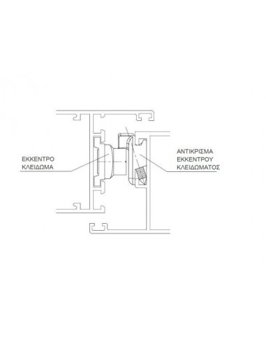 Αντίκρισμα έκκεντρου κλειδώματος