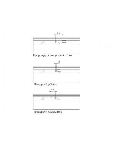 Ασφάλεια βαρέως τύπου