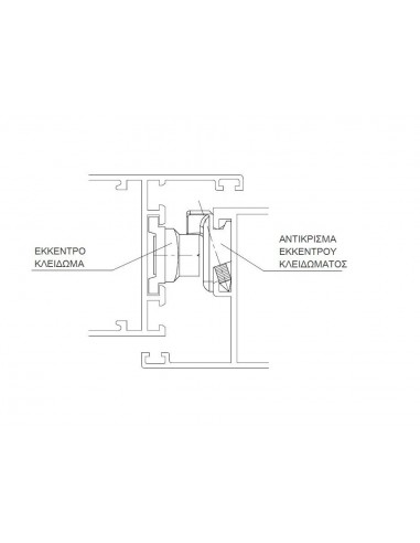 Έκκεντρο κλείδωμα